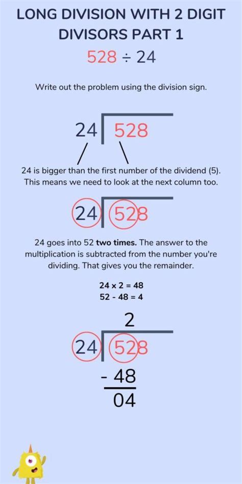 how to work out long division|how to do long division for kids.
